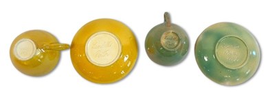 Lot 143 - Flora Landells 1889-1981.